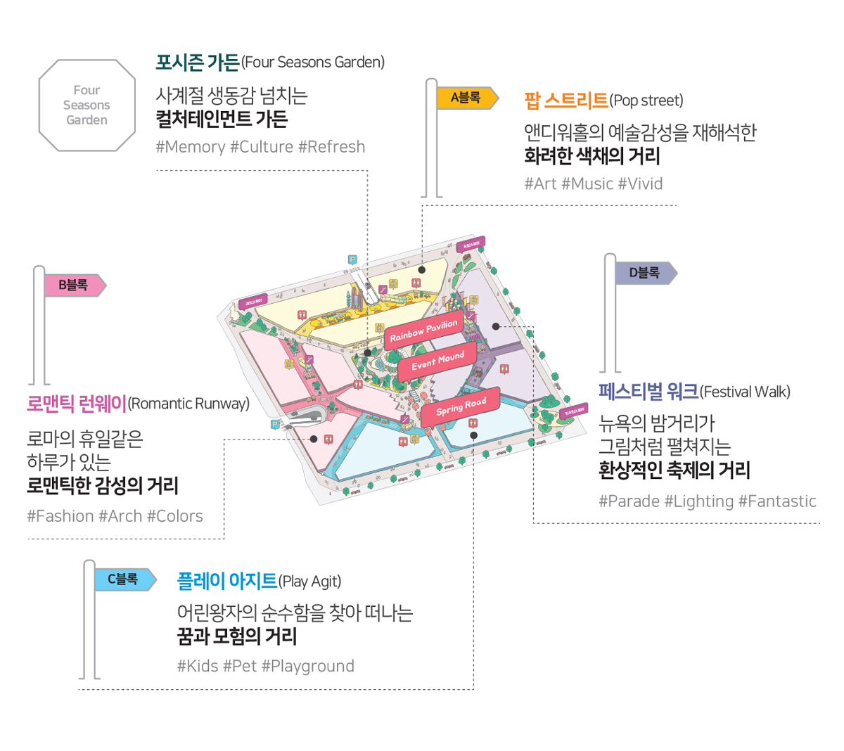 평택 고덕 어반그로브 상품소개