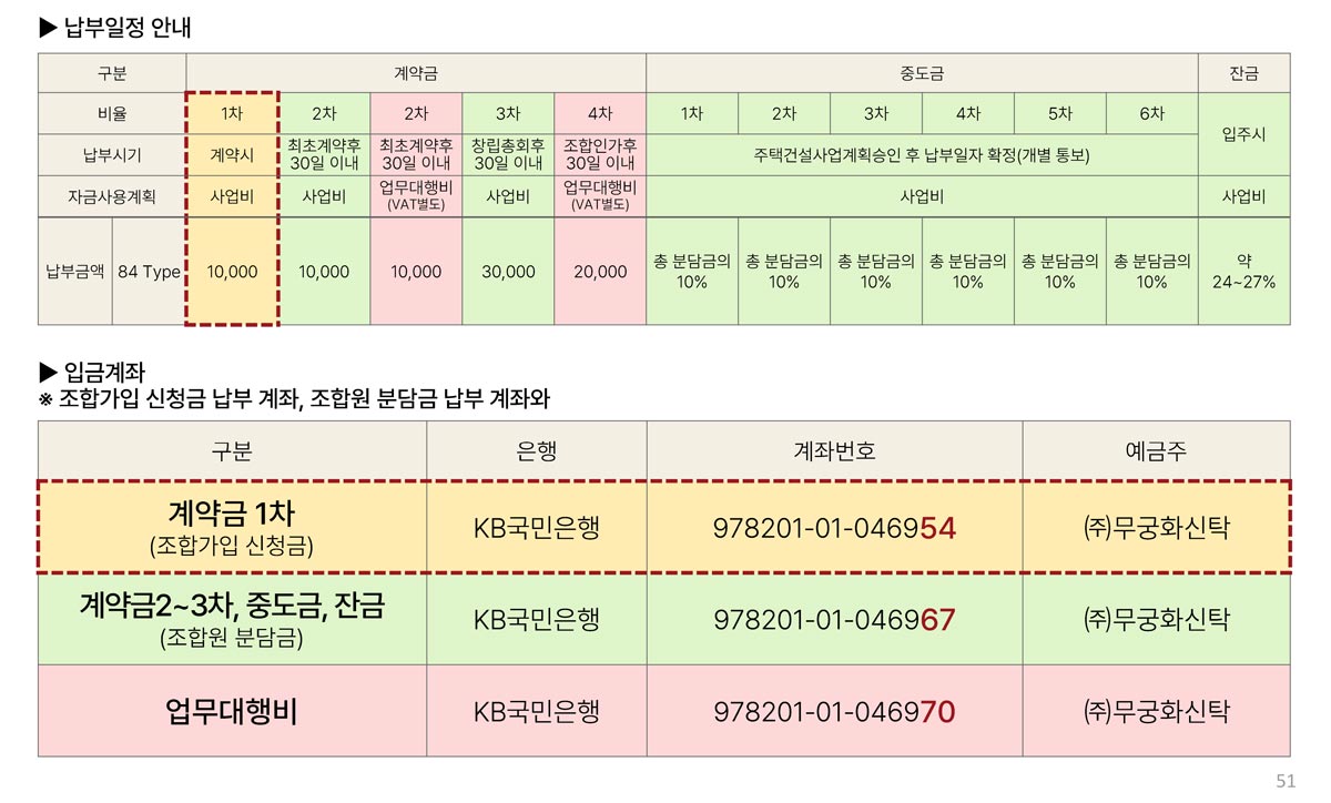 용인역삼 힐스테이트 계약안내