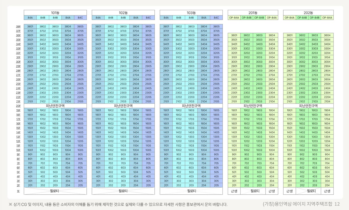 동호수배치도